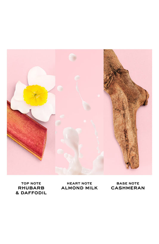 Perfect Eau de Parfum