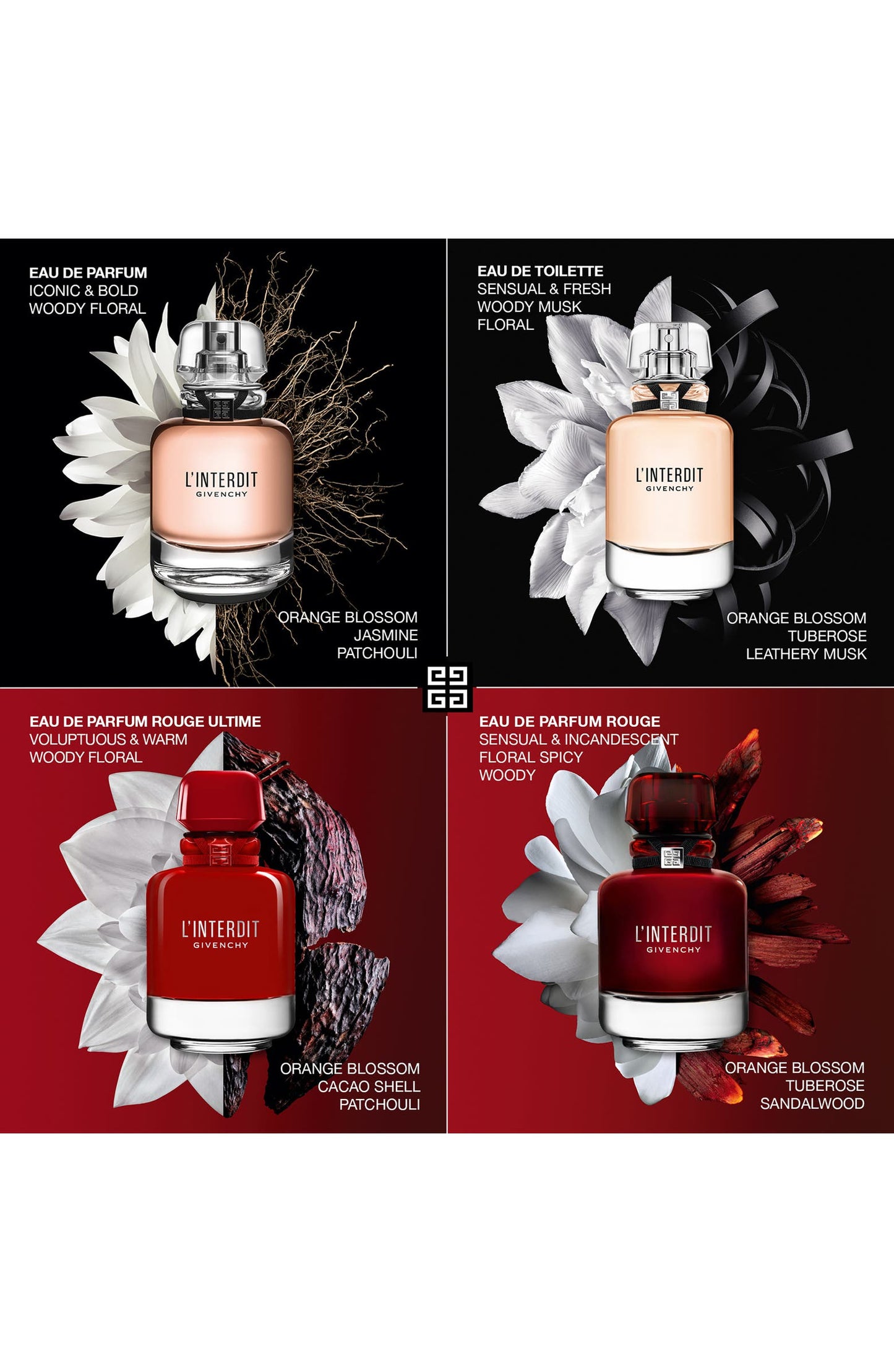L'Interdit Eau de Parfum
