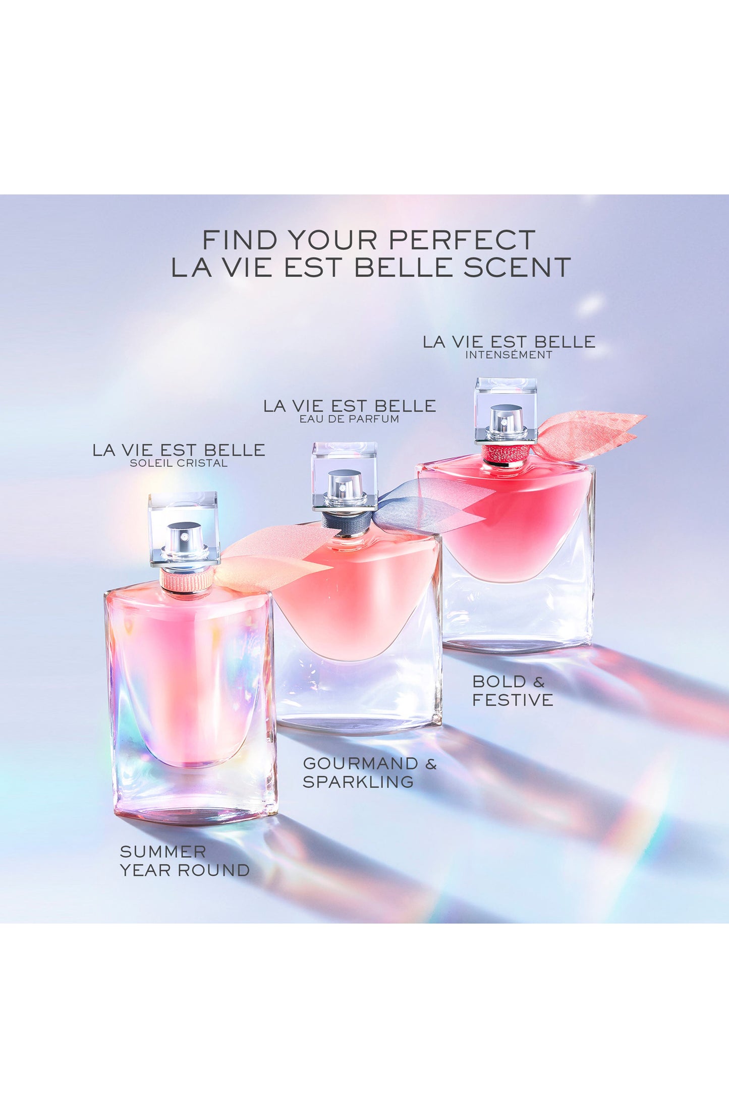 La vie est belle Eau de Parfum