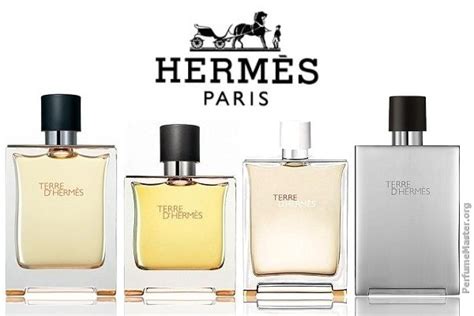Hermès-Fragrances-Crafting-Stories-Through-Scent NOVARA KE