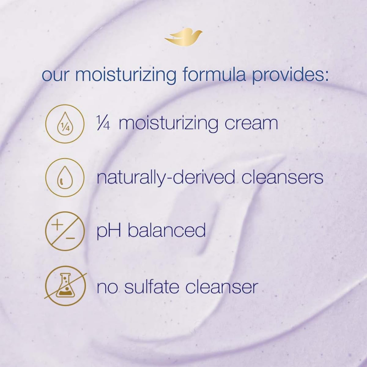 Dove Exfoliating Body Polish Scrub with Crushed Lavender & Coconut Milk