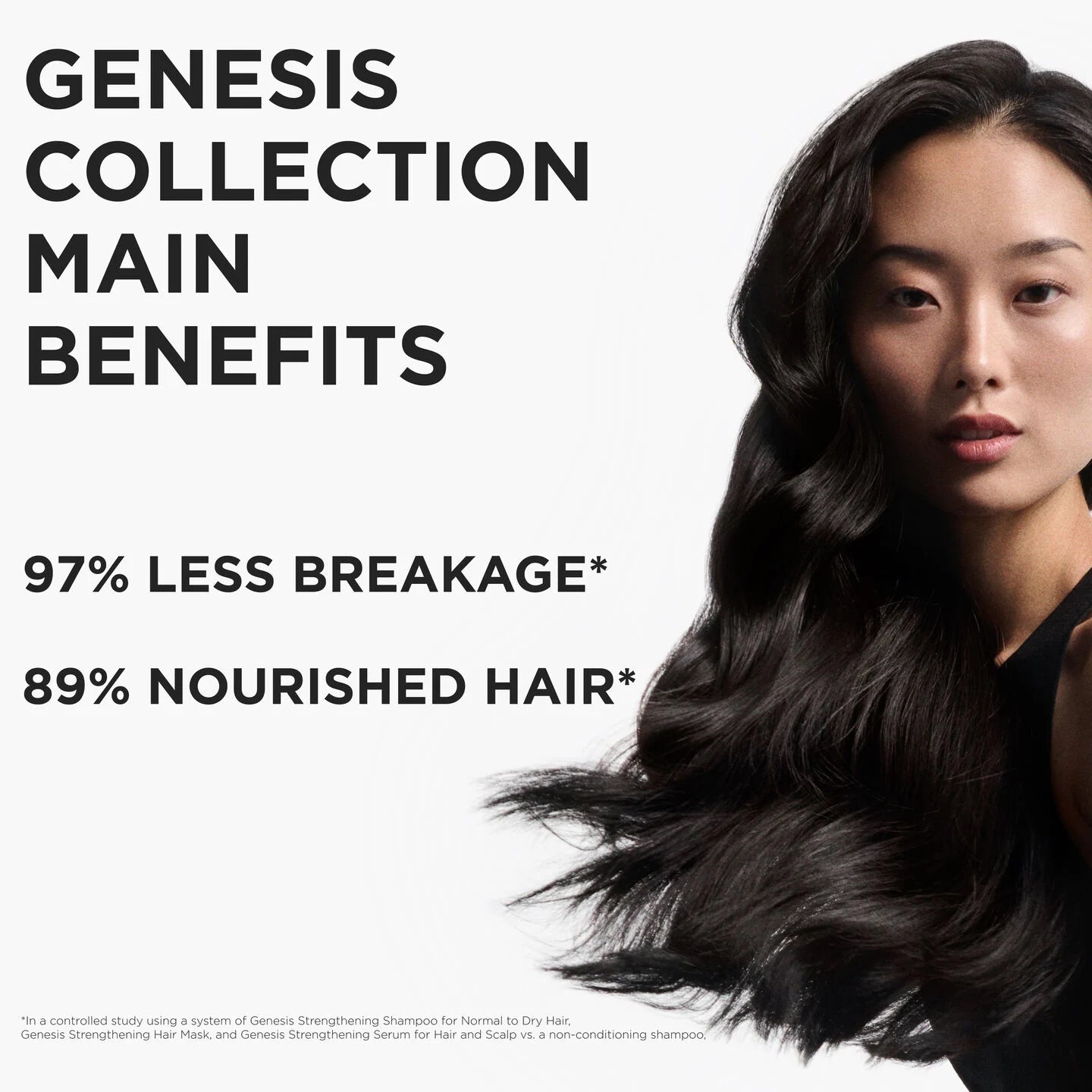 Genesis Fondant Renforçateur Conditioner